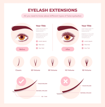 best quality eyelash extension application